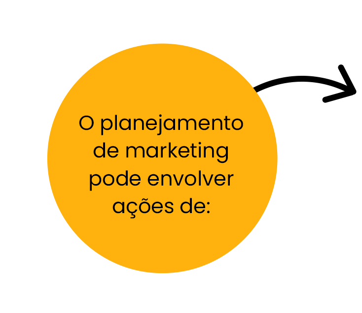 marketing digital, agencia de marketing, marketing de redes sociais, estrategia de conteudo, agencia uberlandia